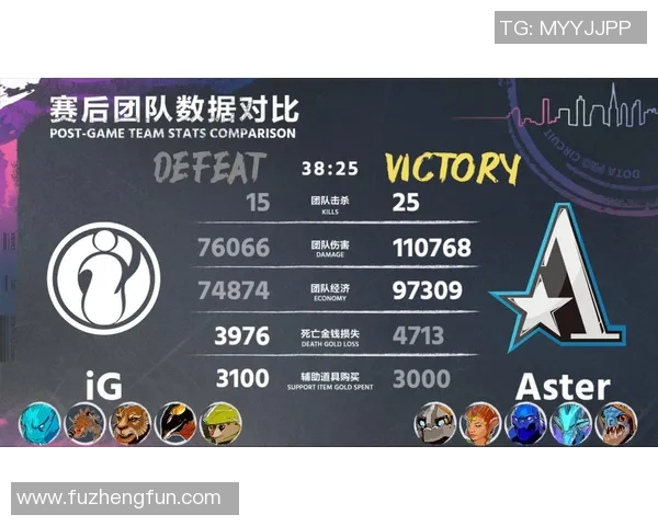 DOTA2战术解析：深入探讨IG战队的包夹策略与执行技巧